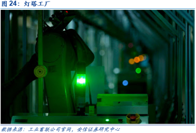 鼎捷軟件深度報(bào)告 業(yè)務(wù)轉(zhuǎn)型捷報(bào)頻傳，工業(yè)軟件定鼎江山